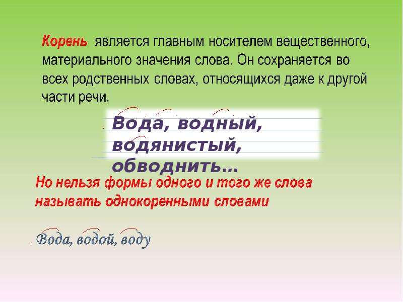 Вода корень. Слова с корнем вод. Корень в слове ноябрь. Ноябрь корень этого слова. Глаголы с корнем вод.