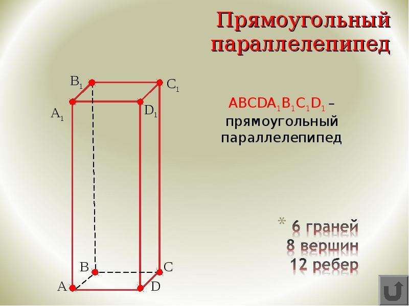 Прямоугольник параллелепипед б. Элементы прямоугольного паралелепипеда5 класс. Прямоугольный параллелепипед. Прямоугольный параллели. Прямоугольный параллелепипед геометрия.