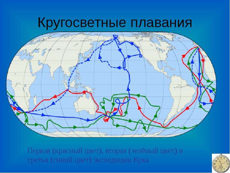 Кругосветное плавание