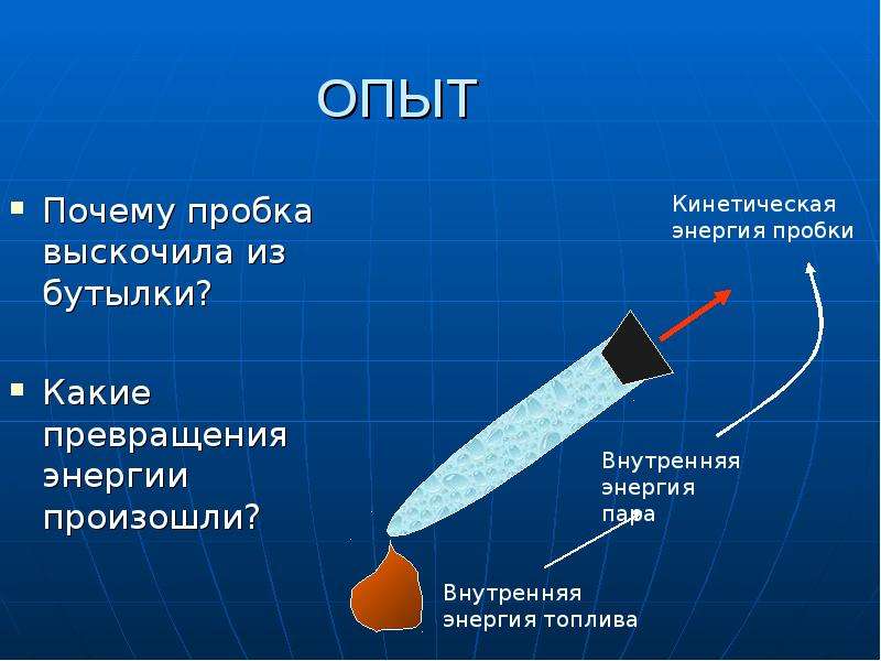 Работа газа и пара при расширении двигатель внутреннего сгорания