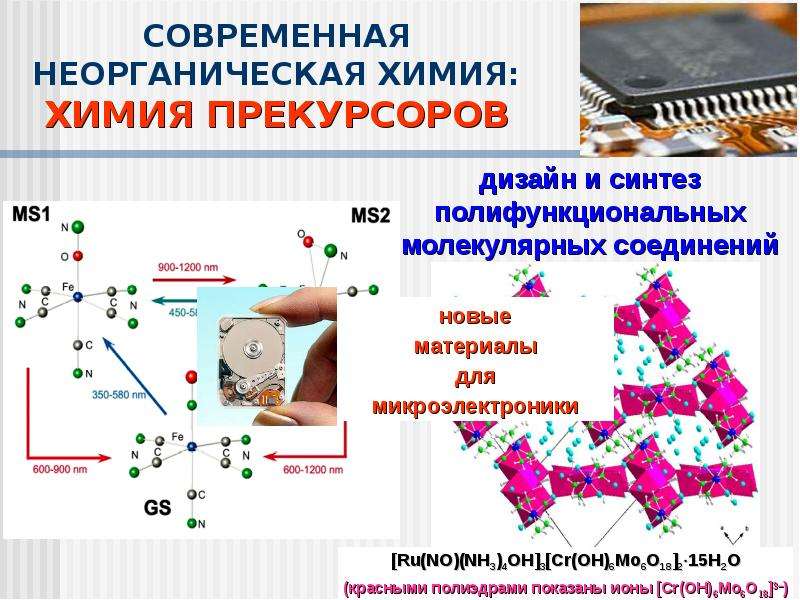 Химия комнатных растений проект по химии