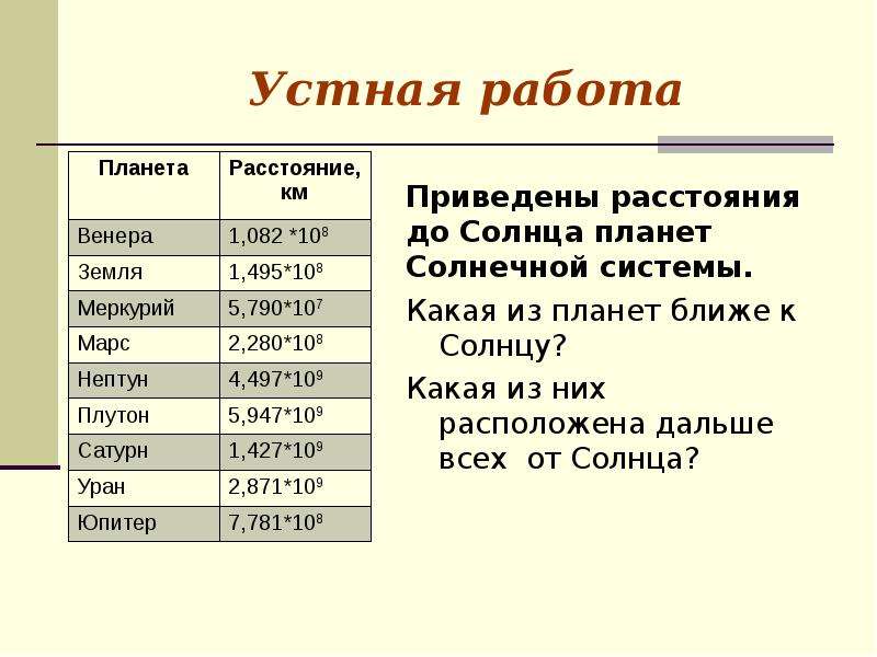 Стандартный вид положительного числа 8 класс презентация