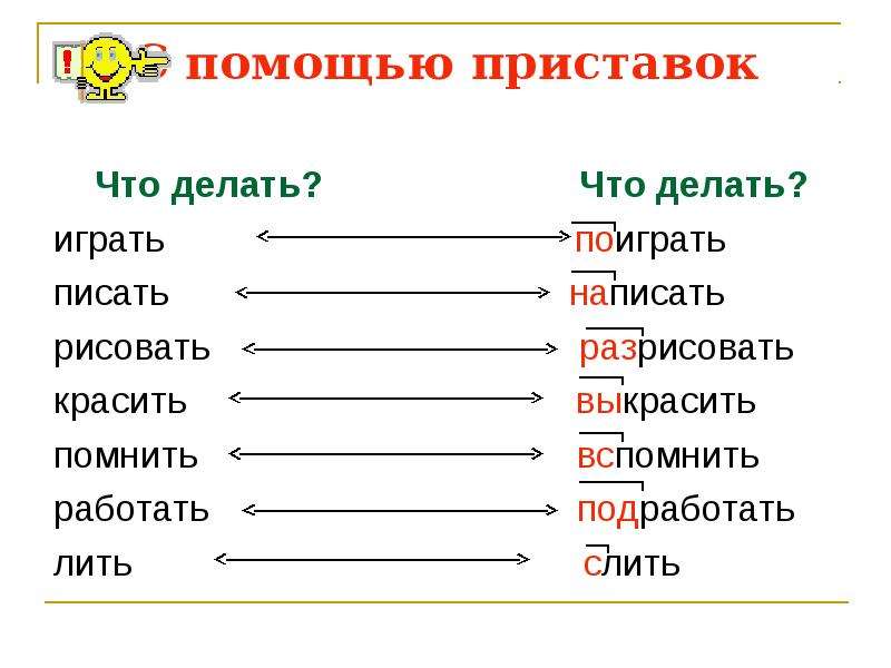 С помощью приставки образуй слово с противоположным. Образование глаголов с помощью приставок. Образование глаголов с помощью приставок для дошкольников. Как пишется играть как писать играть. Помогать приставка.