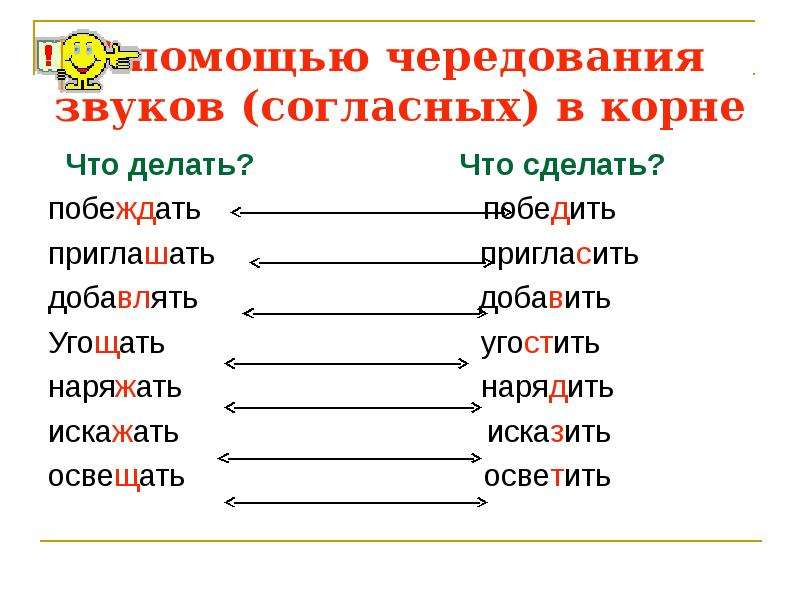 Что такое чередующиеся согласные. Чередование согласных звуков в корне. Чередующиеся согласные в корне. Чередование согласных в корне. Чередующиеся согласные в глаголах.