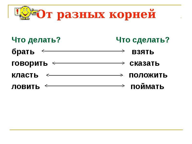 Клали предложения. Предложение с глаголом класть. Предложение с глаголом положить. Взять что делать или что сделать. Что делать что сделать.