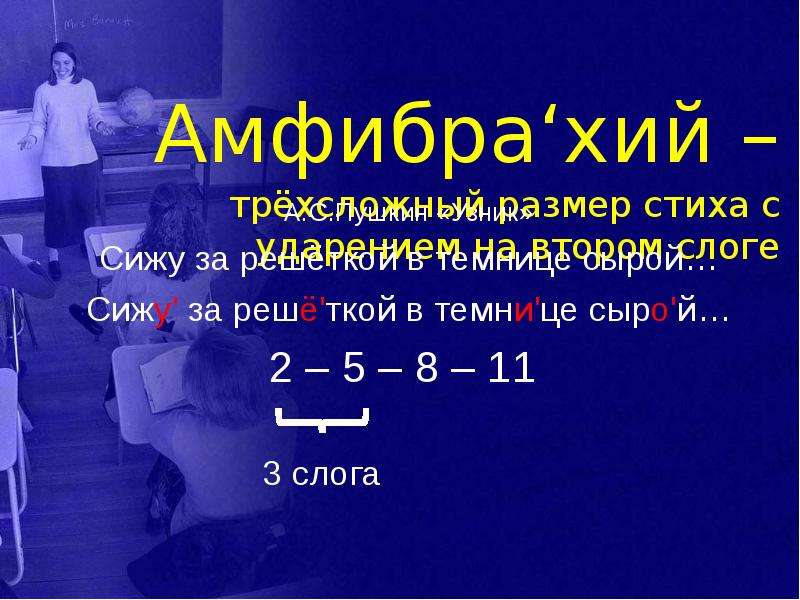 Размер стиха сижу за решеткой в темнице. Размер стиха узник. Стихотворный размер стиха узник. Определить размер стихотворения узник. Размер стиха узник Пушкин.