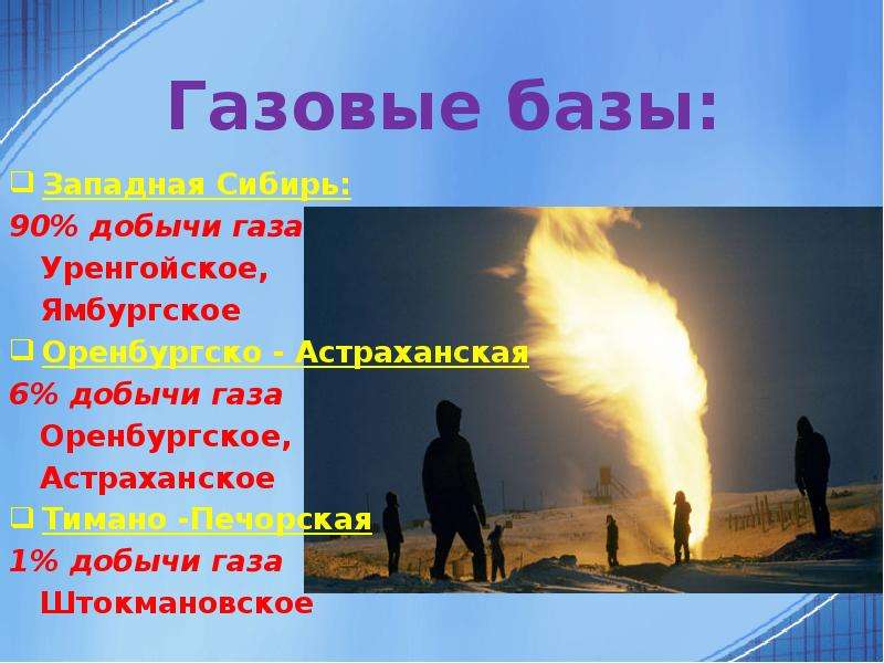 Газовые базы: Западная Сибирь: 90% добычи газа Уренгойское, Ямбургское Оренбургско - Астраханская 6%