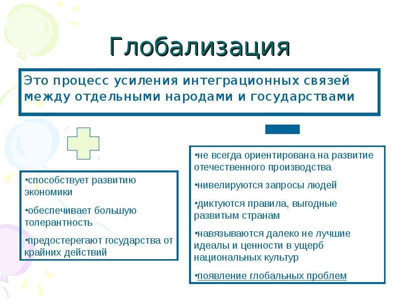 Плюсы и минусы глобализации. Процессы глобализации. Глобализация это. Глобализация процесс усиления интеграционных связей. Процессы глобализации Обществознание.