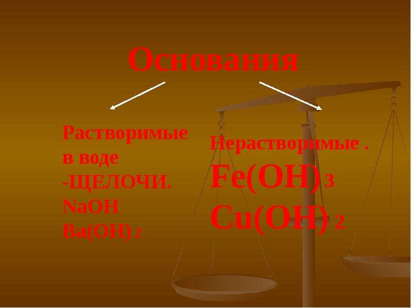 Fe oh нерастворимое основание. Основания 8 класс презентация. Fe Oh 3 растворяется в вод. Основания 8 класс картинки по теме.