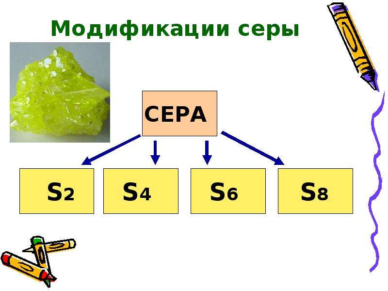 Сера презентация. S8 сера. Модификации серы. Сера восемь.