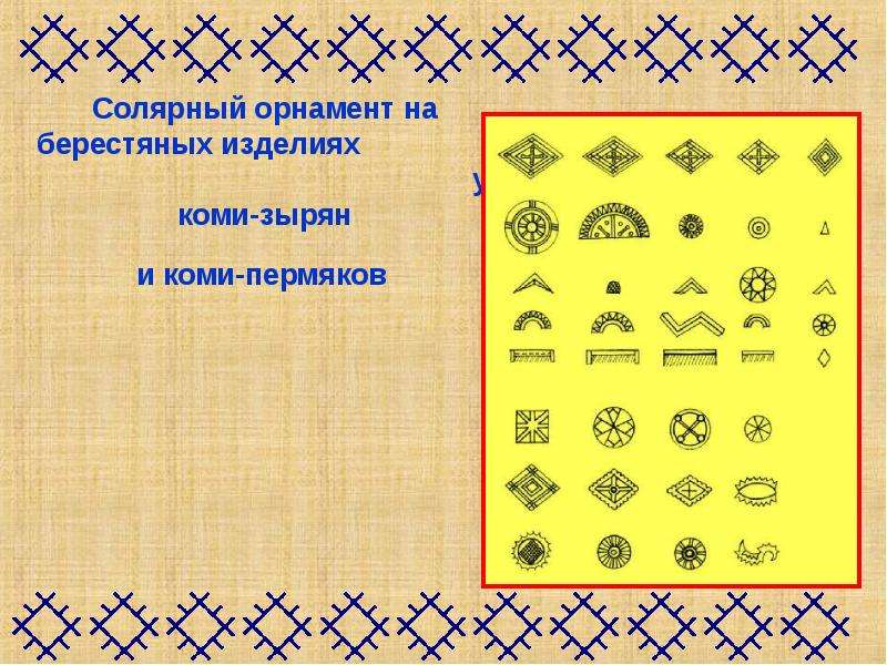 Коми орнаменты и их значение картинки