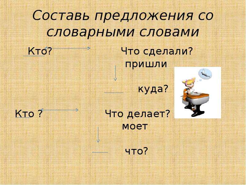 Со словарными словами. Предложение со словарным словом. Прдложение со словарым слов. Составить предложение со словарными словами. Составить предложение со словарным словом.