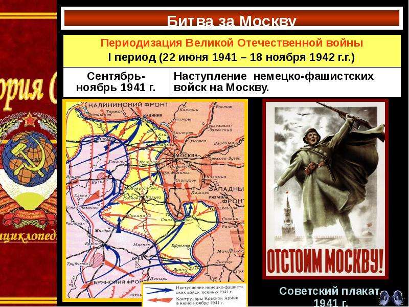 Вторая мировая война первый период презентация