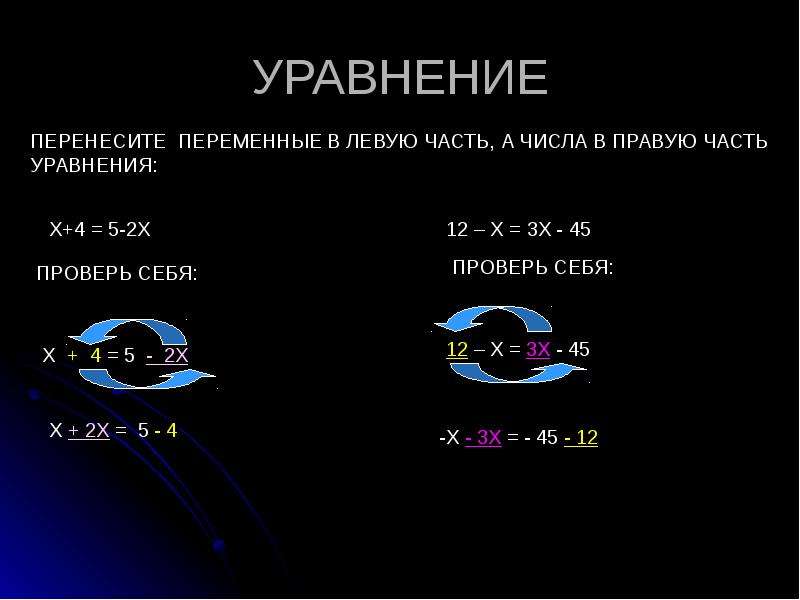 Презентации уравнение. Уравнение с переносом в левую часть.