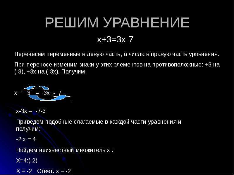 Математика 6 класс никольский уравнения презентация