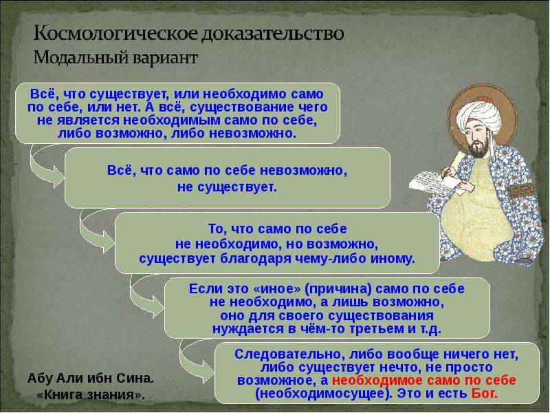 Средневековая философия   Схоластика, слайд №15