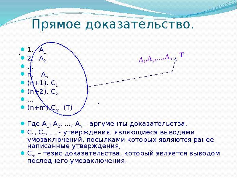 Где докажи. Построение прямого доказательства. 2=1 Доказательство. Где аргумент а где функция. Механизм построения прямого доказательства.