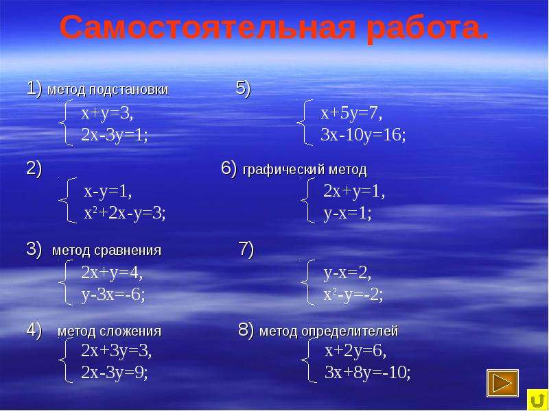 Презентация решение систем методом сложения 7 класс мерзляк