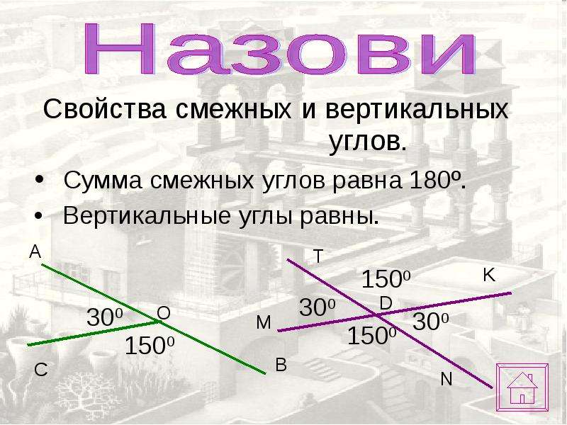 Смежные и вертикальные углы свойства и рисунок