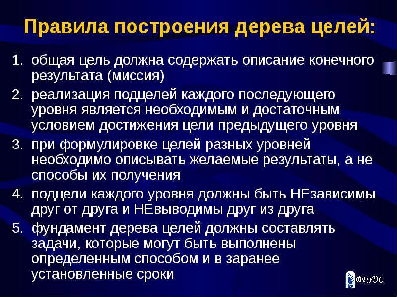 Цель правила. Правила построения дерева целей. Правило построения дерева целей. Правилом построения дерева целей не является. Правила построения дерева целей менеджмент.