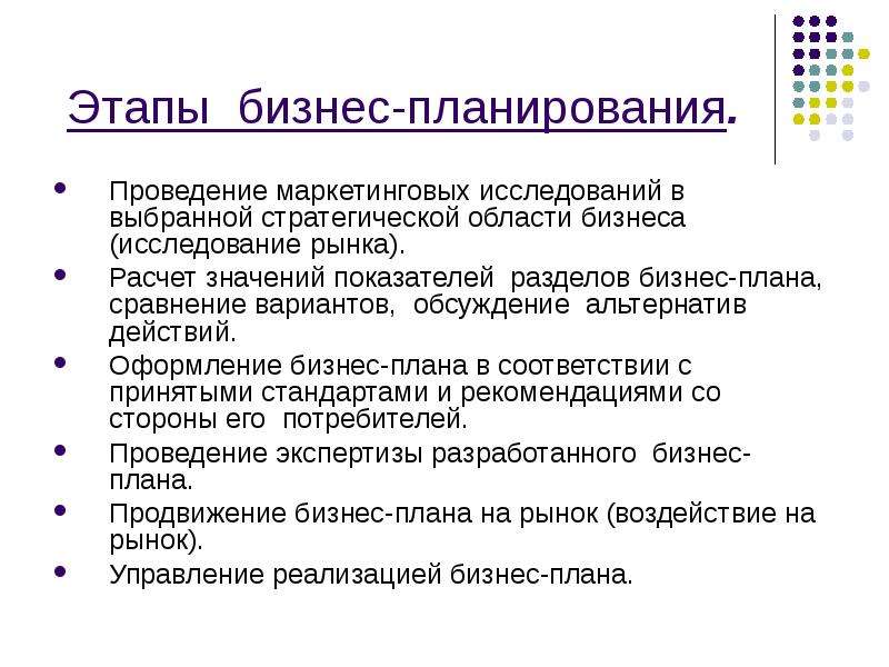 Планируемом проведении. Теоретические аспекты бизнес-планирования. Аспекты бизнес плана. Основные этапы бизнес-планирования. Теоретические аспекты разработки бизнес-плана.