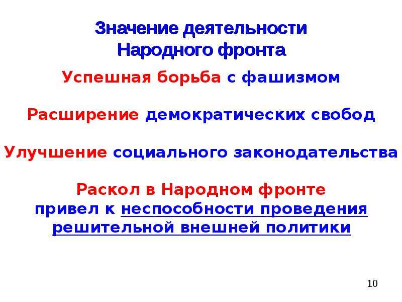 Борьба с фашизмом народный фронт во франции и испании презентация