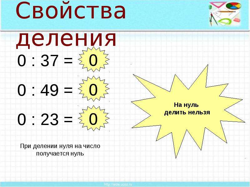 Свойства делимости 5 класс. Свойства деления. Свойства деления натуральных чисел. Свойства деления 5 класс. Свойство деления 5 класс математика.