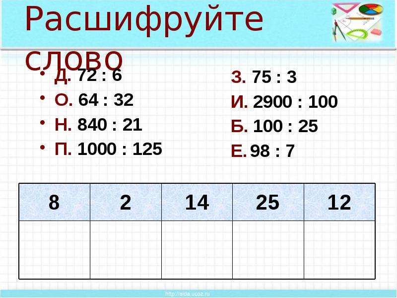 Делимое 5 класс. Деление 5 класс. Математика 5 класс деление. Расшифруй слово умножение. Расшифруйте слово деление.