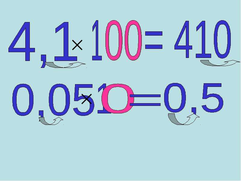 84 1000 100. Умножение десятичных дробей на 10.100.1000. Сколько будет 100 плюс 100 100 плюс 100 100 плюс 100. Умножение десятичных дробей 5 класс на 10 100 1000. Чтобы умножить десятичную дробь на 10 100 1000.