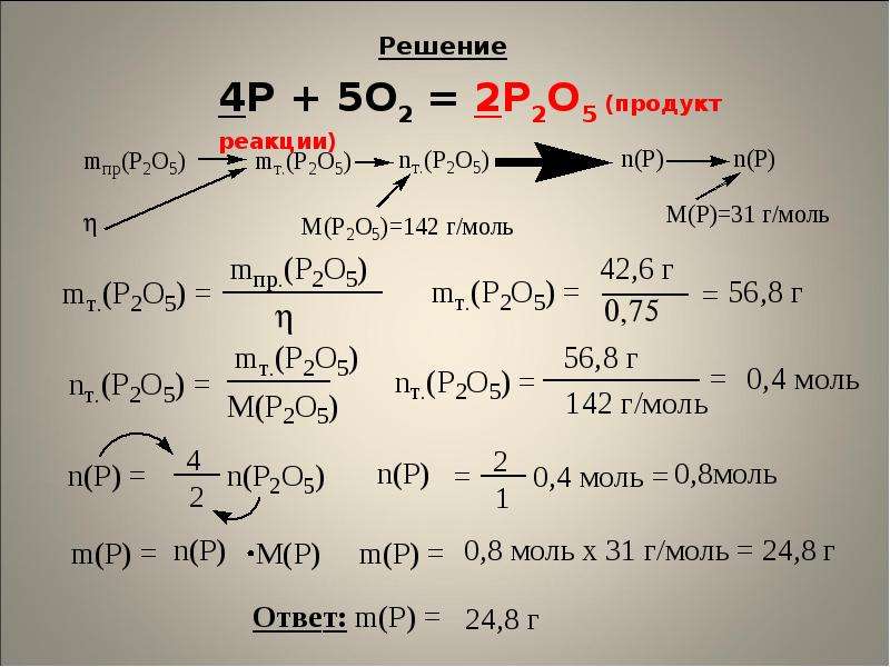 Решить реакцию по фото