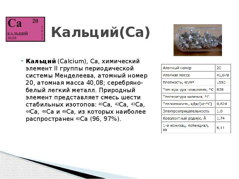 Охарактеризуйте химический элемент магний по плану