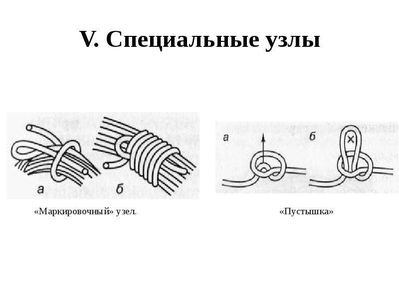 Узел маркировочный схема