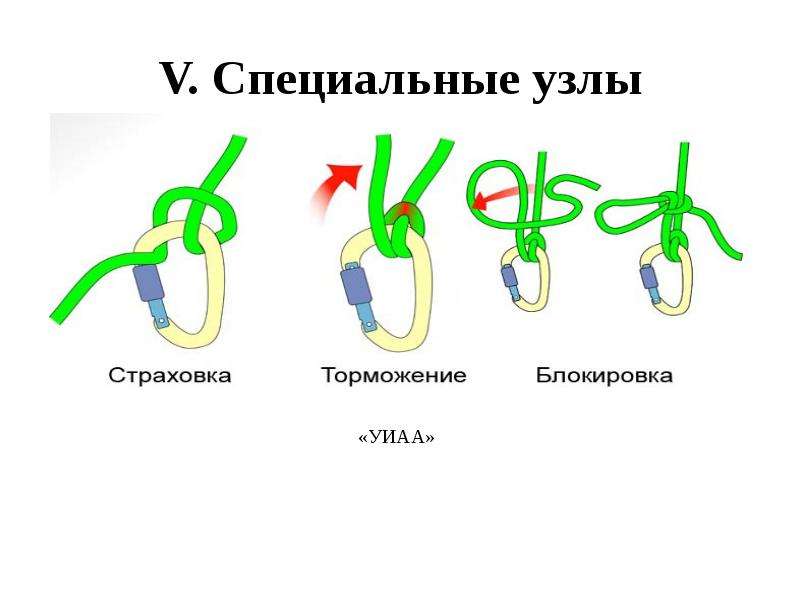 Узел uiaa схема