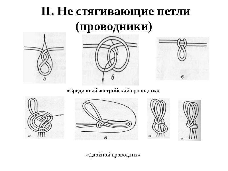 Двойной проводник схема