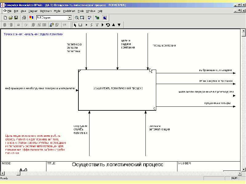 Как установить bpwin на windows 7