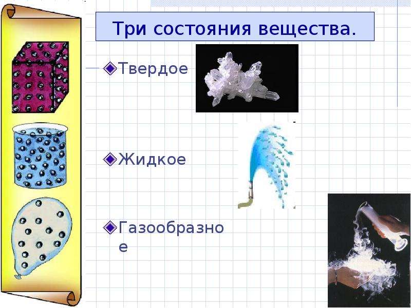 Рисунок жидкого вещества. Три состояния вещества. Твердое жидкое и газообразное состояние вещества. Твердое жидкое газообразное. Жидкое твердое газообразное состояние.