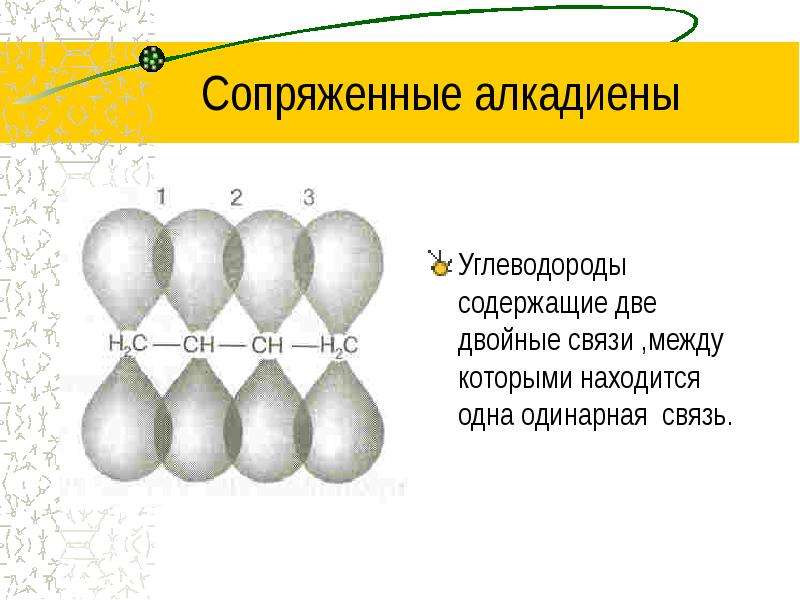 Сопряженные алкадиены. Алкадиены с сопряженными двойными связями. Сопряженные двойные связи. Сопряженные связи алкадиенов.