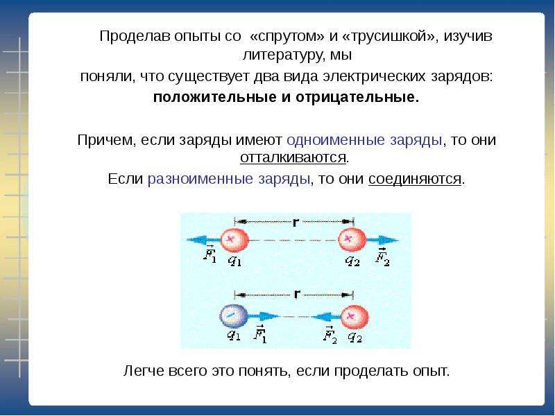 В природе существует два рода электрических зарядов. 2 Вида электрических зарядов. Существует 2 вида электрических зарядов. Положительный и отрицательный заряды отталкиваются. Положительные заряды отталкиваются.