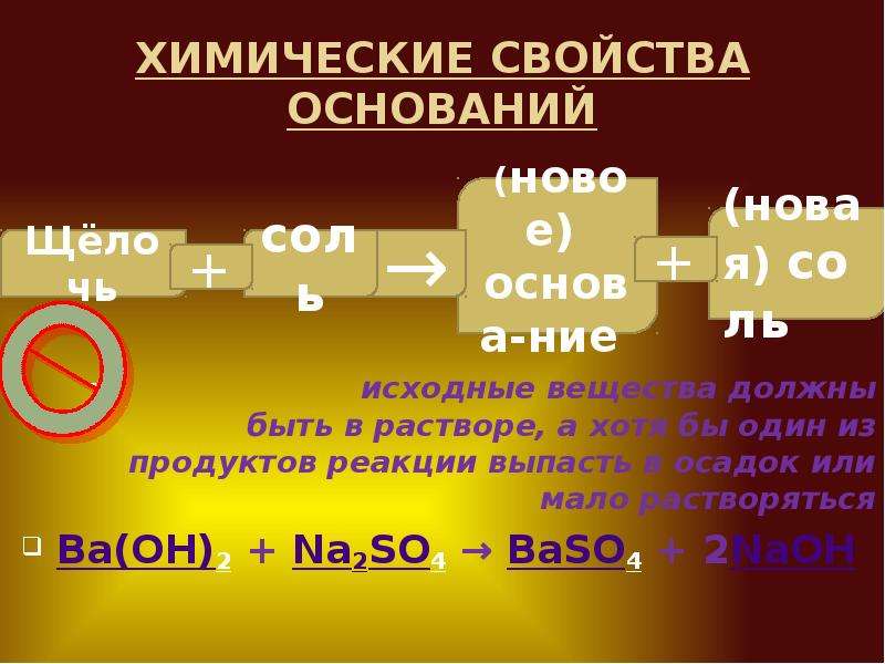 Гидроксид ba oh 2 реагирует с. Химические свойства оснований уравнения. Химические свойства оснований. 2. Химические свойства оснований.. Химические свойства растворимых оснований.