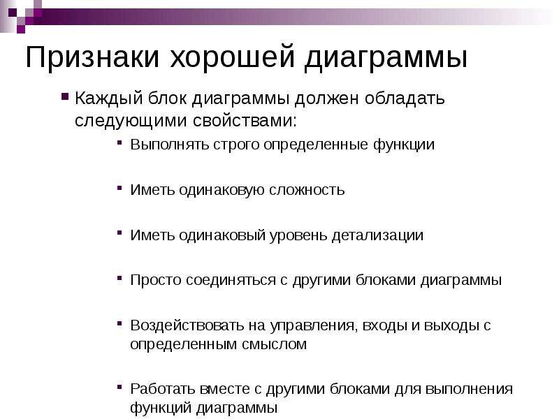 Признаки хорошей жизни. Признаки хорошего текста. Признаки хорошего человека. Признаки блока. Признаки хорошей рекламы.