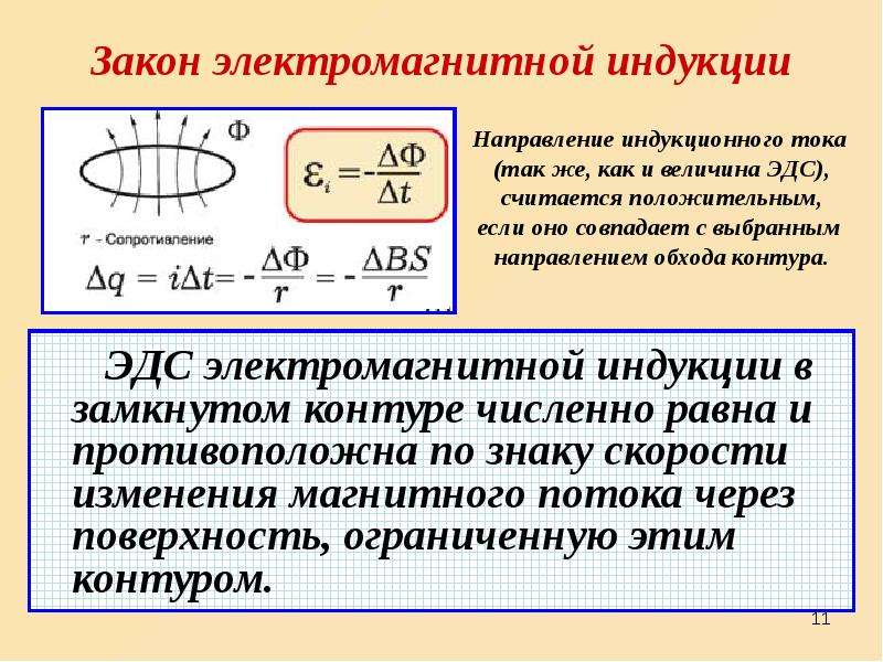 Закон электромагнитной индукции презентация