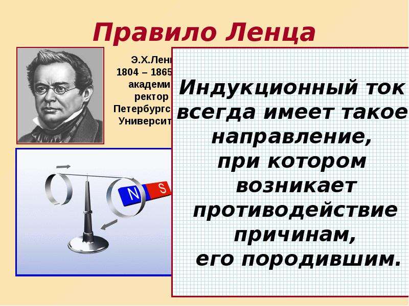 На рисунке запечатлен тот момент демонстрации по проверке правила ленца когда все предметы