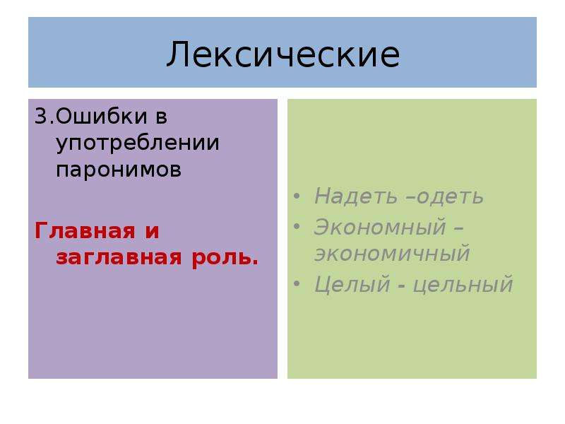 Лексическая ошибка лишнее слово. Лексические ошибки паронимы. Главный заглавный паронимы. Экономичный экономический паронимы. Ошибки в употреблении паронимов.