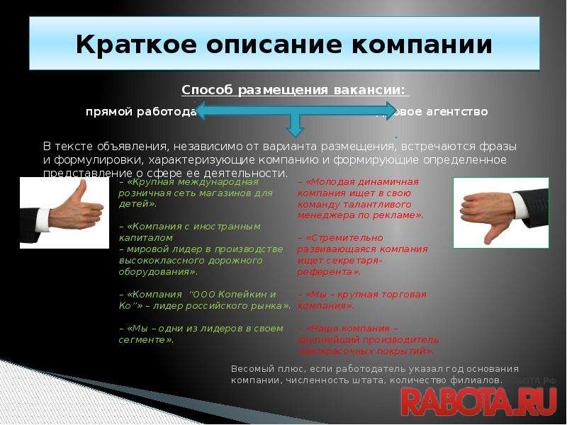 Описание компании. Краткое описание компании. Описание компании для вакансии. Краткое описание Кампа.