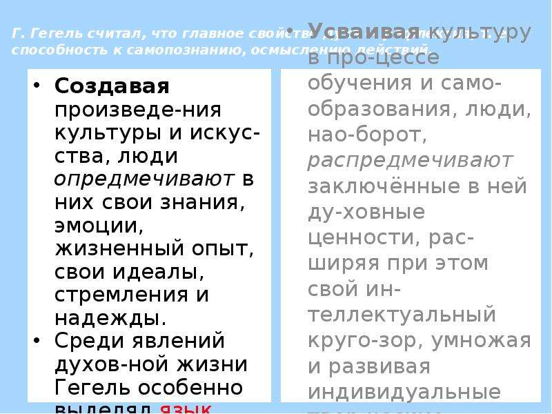 Содержание и формы духовной деятельности план