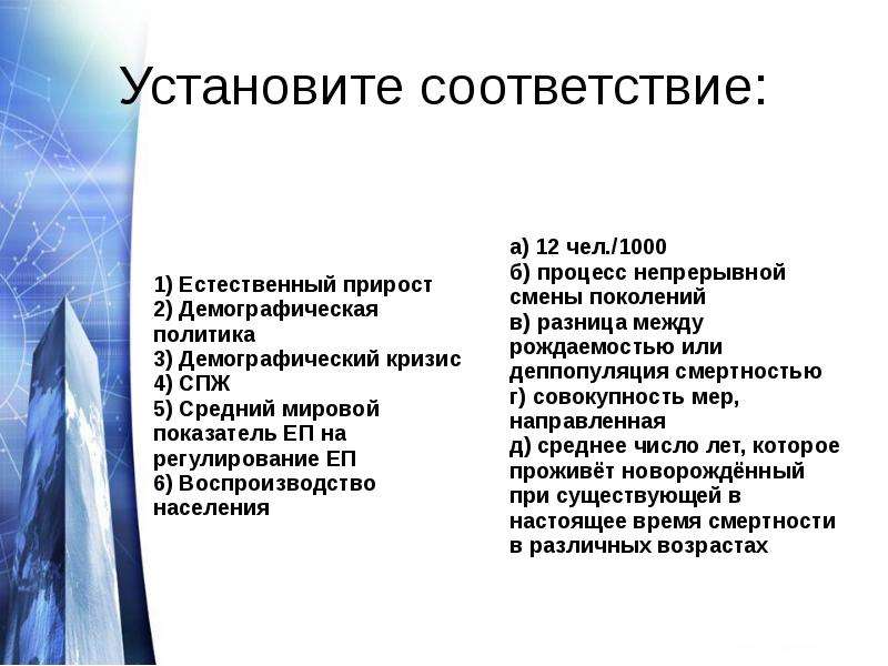 География наш демографический портрет кратко. Демографический портрет по географии. План демографического портрета. Процесс непрерывной смены поколений. Наш демографический портрет 8 класс география.