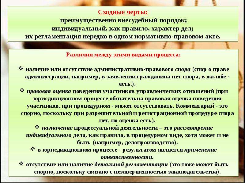 Характер дела. Административный процесс сущность и виды. Черты административного процесса. Внесудебный административный процесс. Внесудебный порядок разрешения споров.