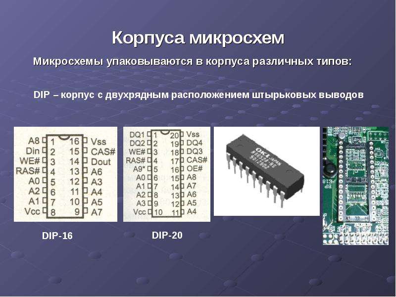 Электронная память. Типы корпусов элементной базы со штырьковыми выводами. Типы корпусов микросхем памяти. Планарные выводы микросхем это. Корпус с планарным расположением выводов.