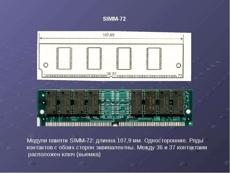 Электронная память. Односторонний модуль памяти. Электронная память компьютера. Модуль памяти с односторонним расположением микросхем.