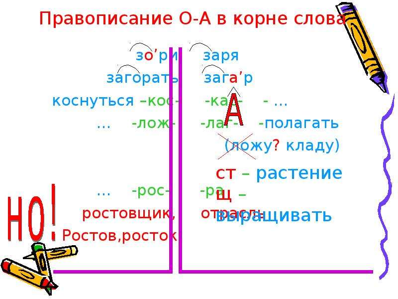 Заре корень слова. Правописание. Заря правописание. Орфография слова Заря. Правописание Заря или Зоря.